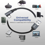 USB 3.0 A to C VR Cable - Image 4