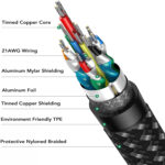 USB 3.0 A to C VR Cable - Image 5